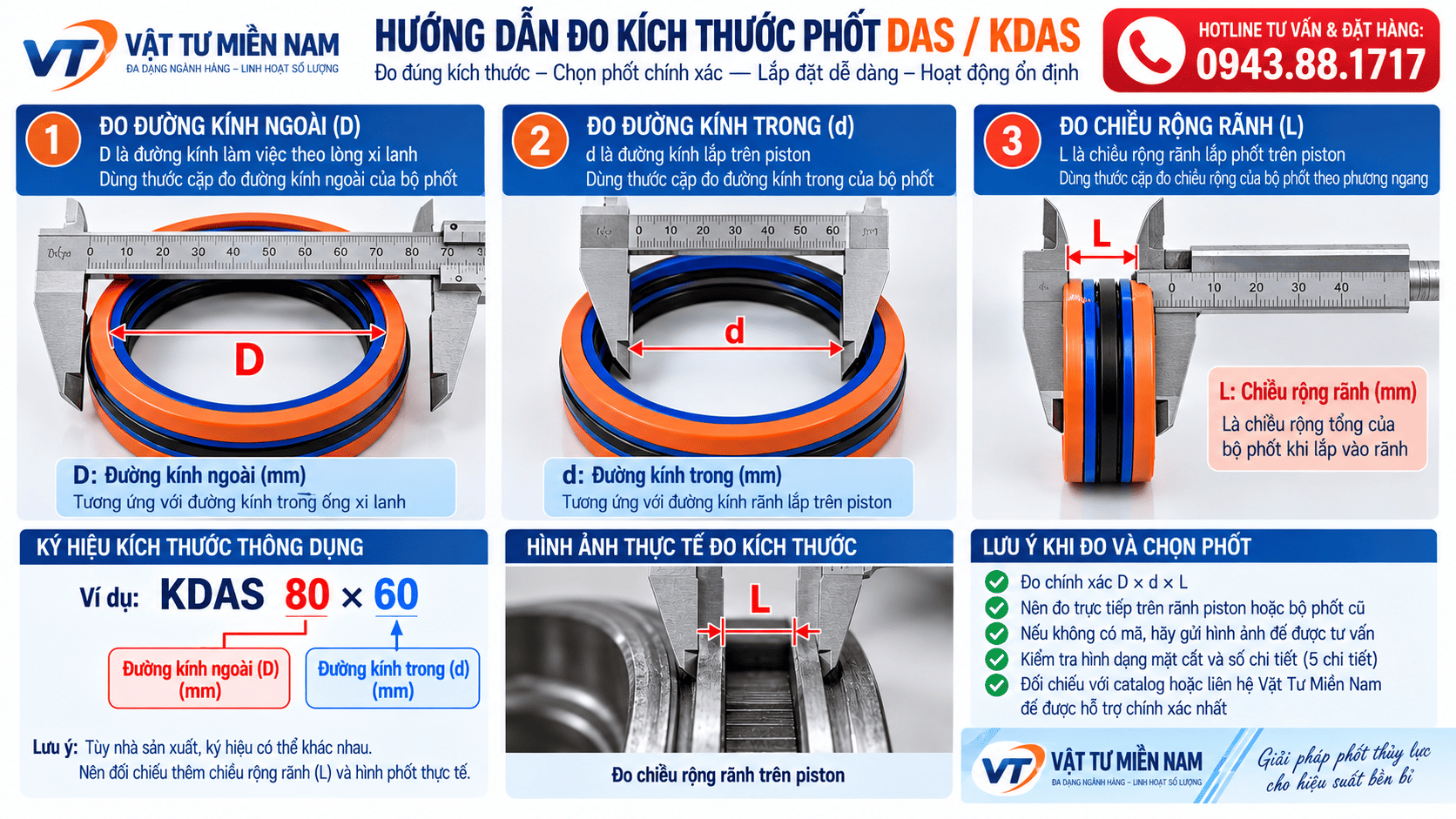 Cách đo phốt DAS / KDAS