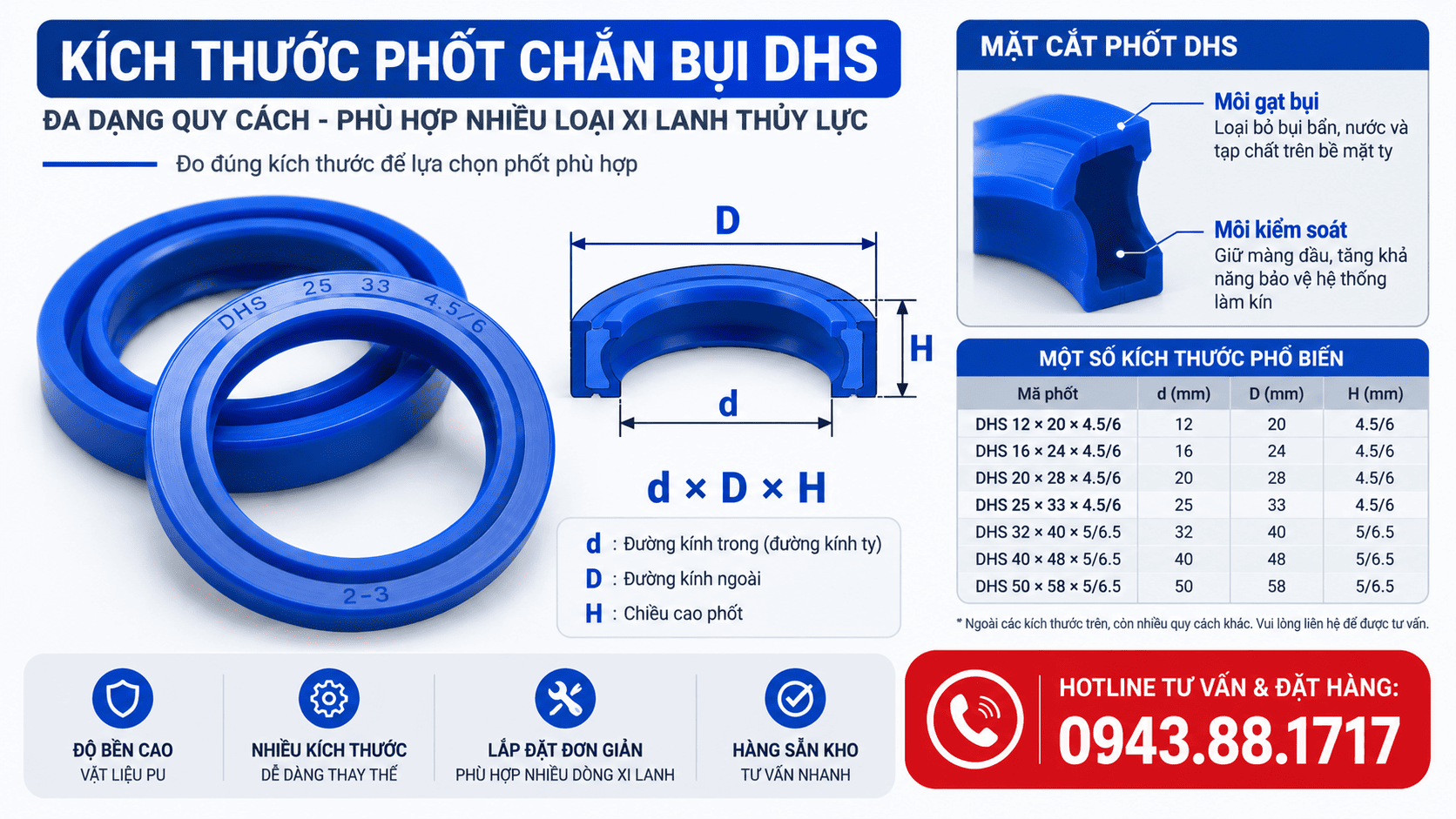 Cách đọc và đo kích thước phốt DHS