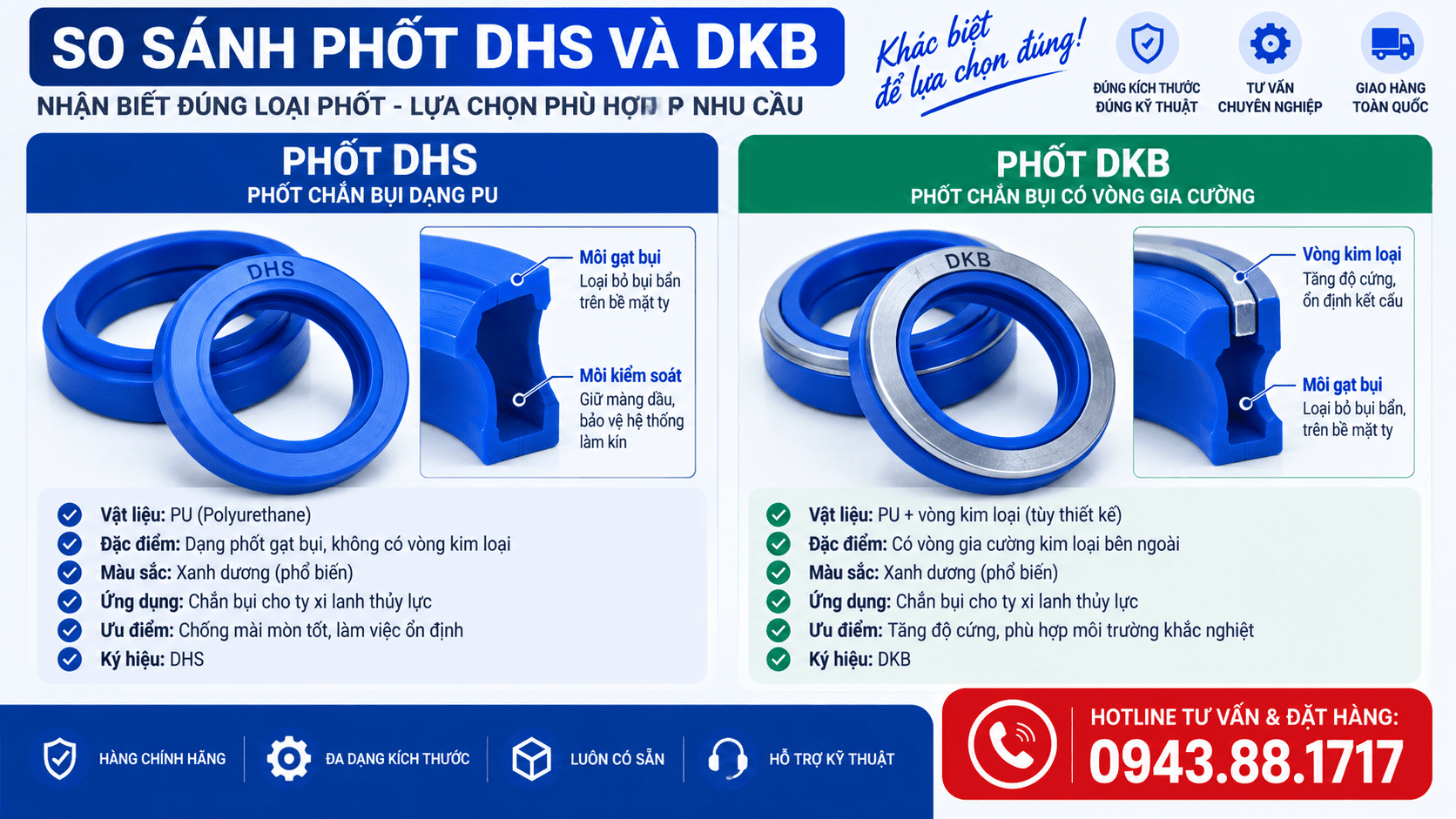 Phân biệt phốt DHS và phốt DKB