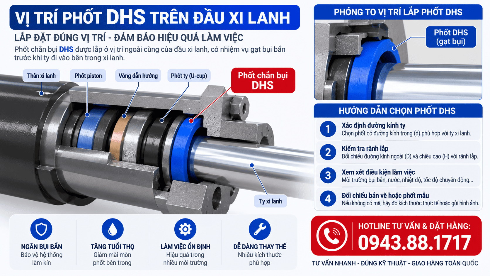 Cách chọn phốt DHS đúng kích thước