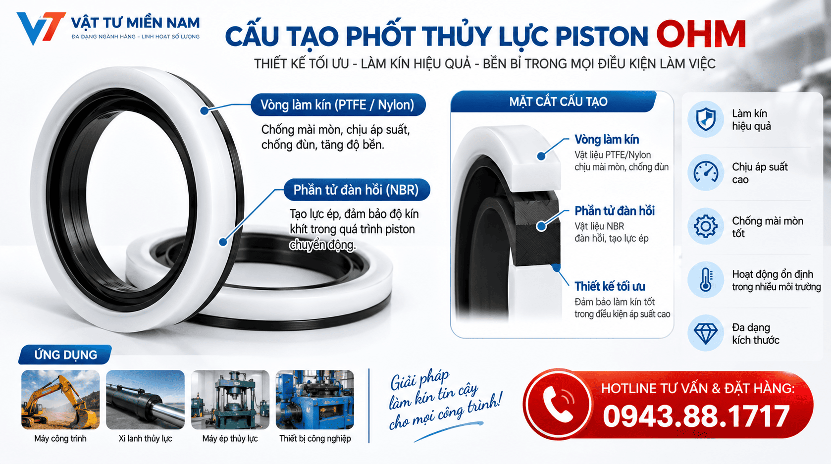 Cấu tạo phốt thủy lực piston OHM