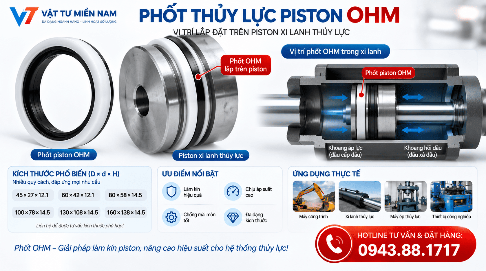 Phốt Piston OHM Còn Gọi Là Gì?