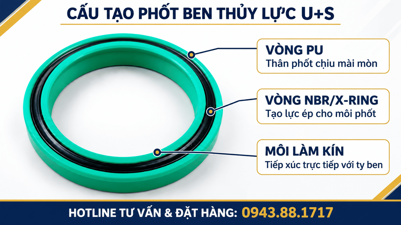 Cấu tạo phốt ben thủy lực U+S