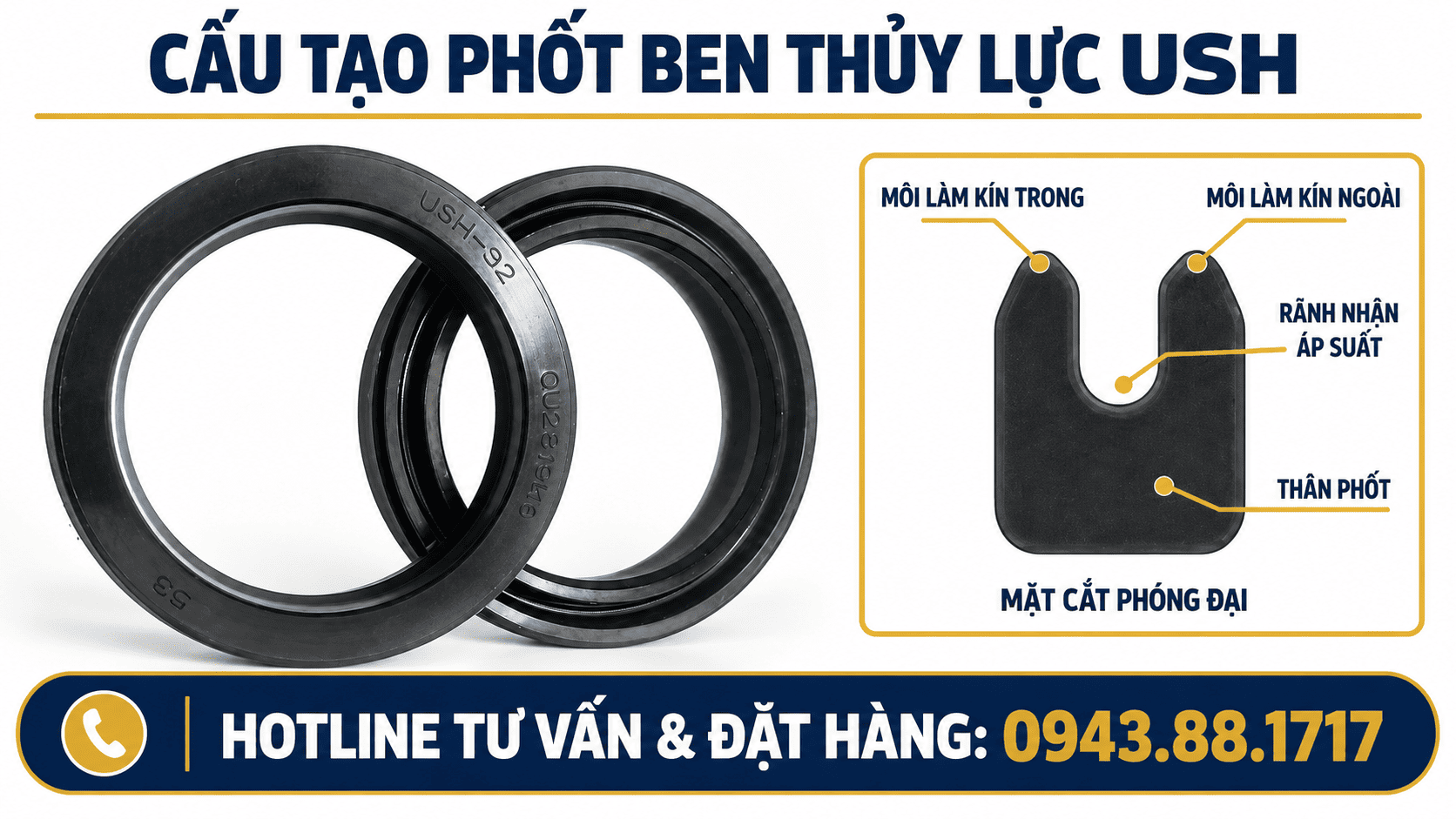 Cấu tạo phốt ben thủy lực USH