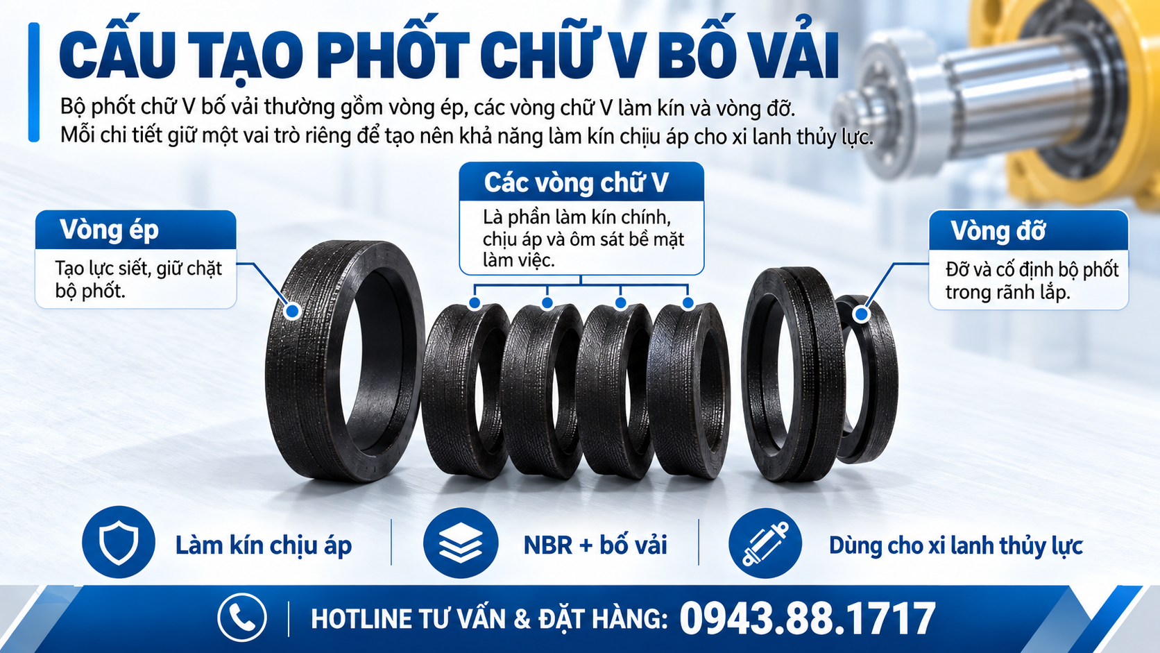 Cấu tạo phốt chữ V bố vải