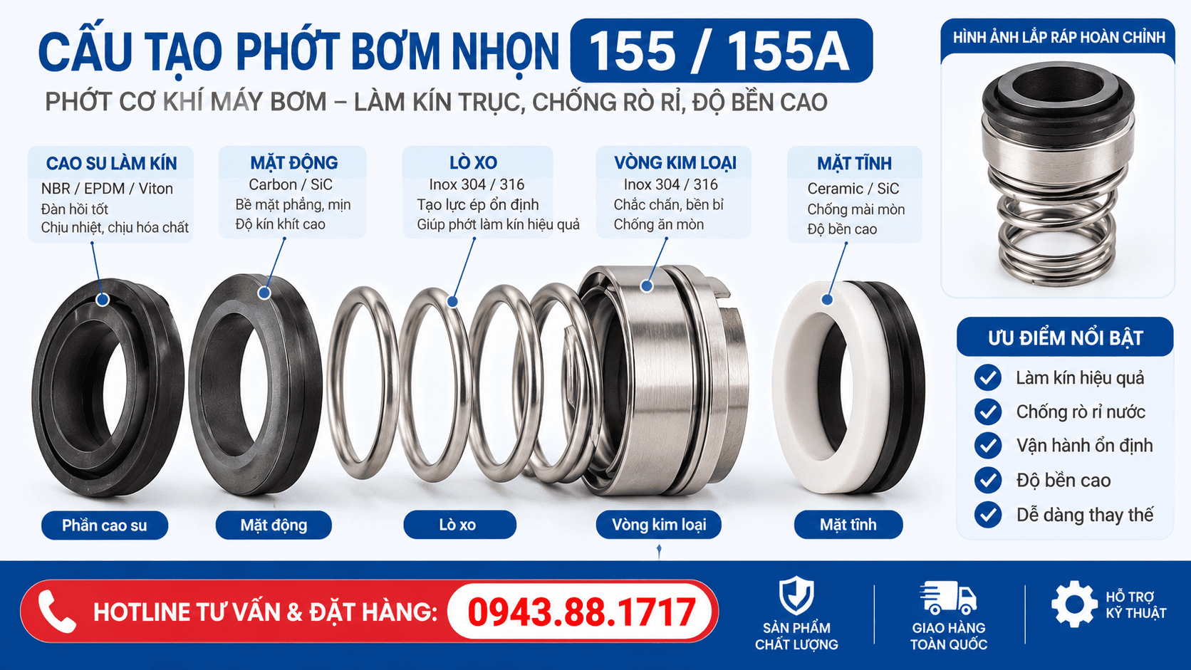 Cấu tạo phớt bơm nhọn 155 / 155A