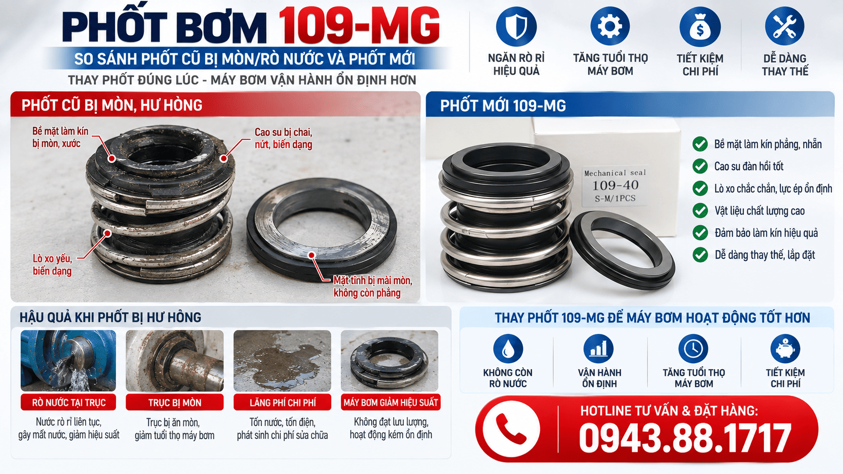 Khi nào nên thay phốt bơm 109-MG?