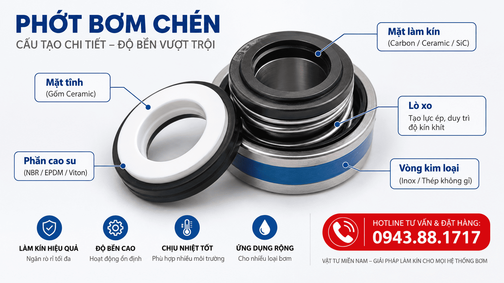 Phốt bơm chén là gì? Cấu tạo, kích thước, công dụng và cách chọn đúng