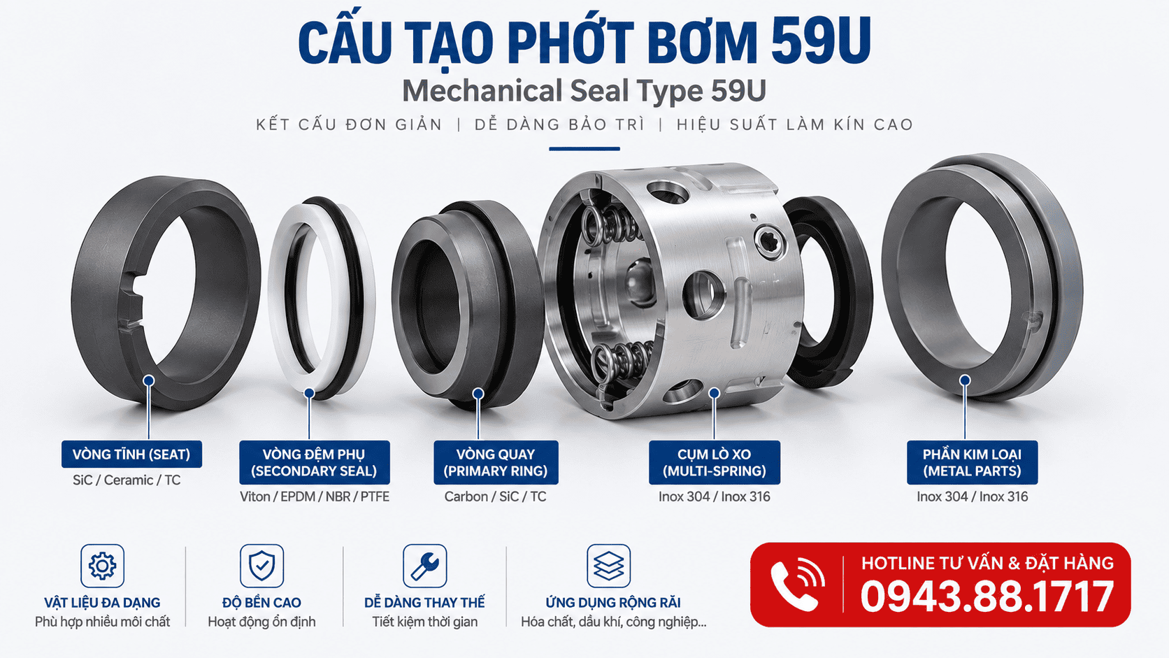 Cấu tạo phớt cơ khí 59U Viton