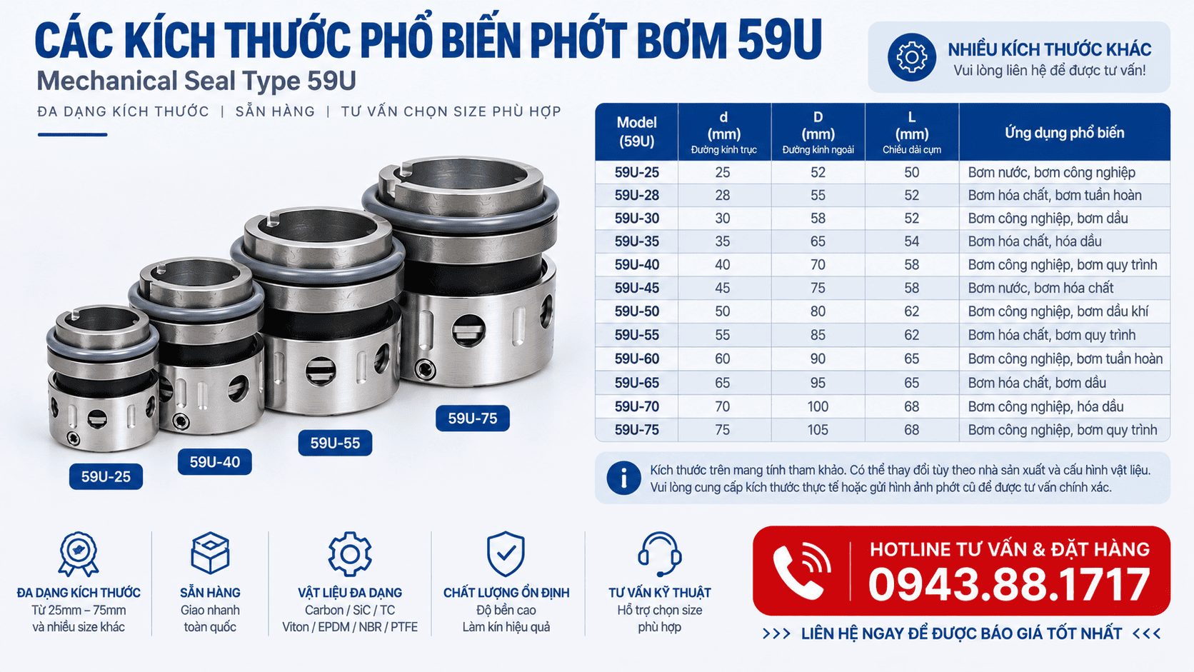Bảng kích thước phớt bơm 59U Viton phổ biến