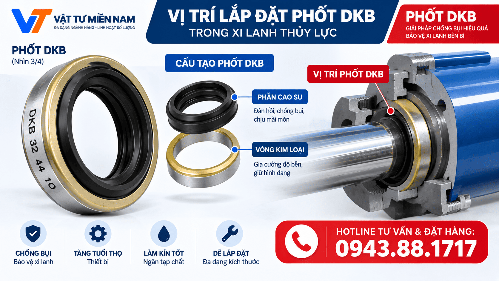 Vị trí lắp đặt phớt DKB trong ben thủy lực