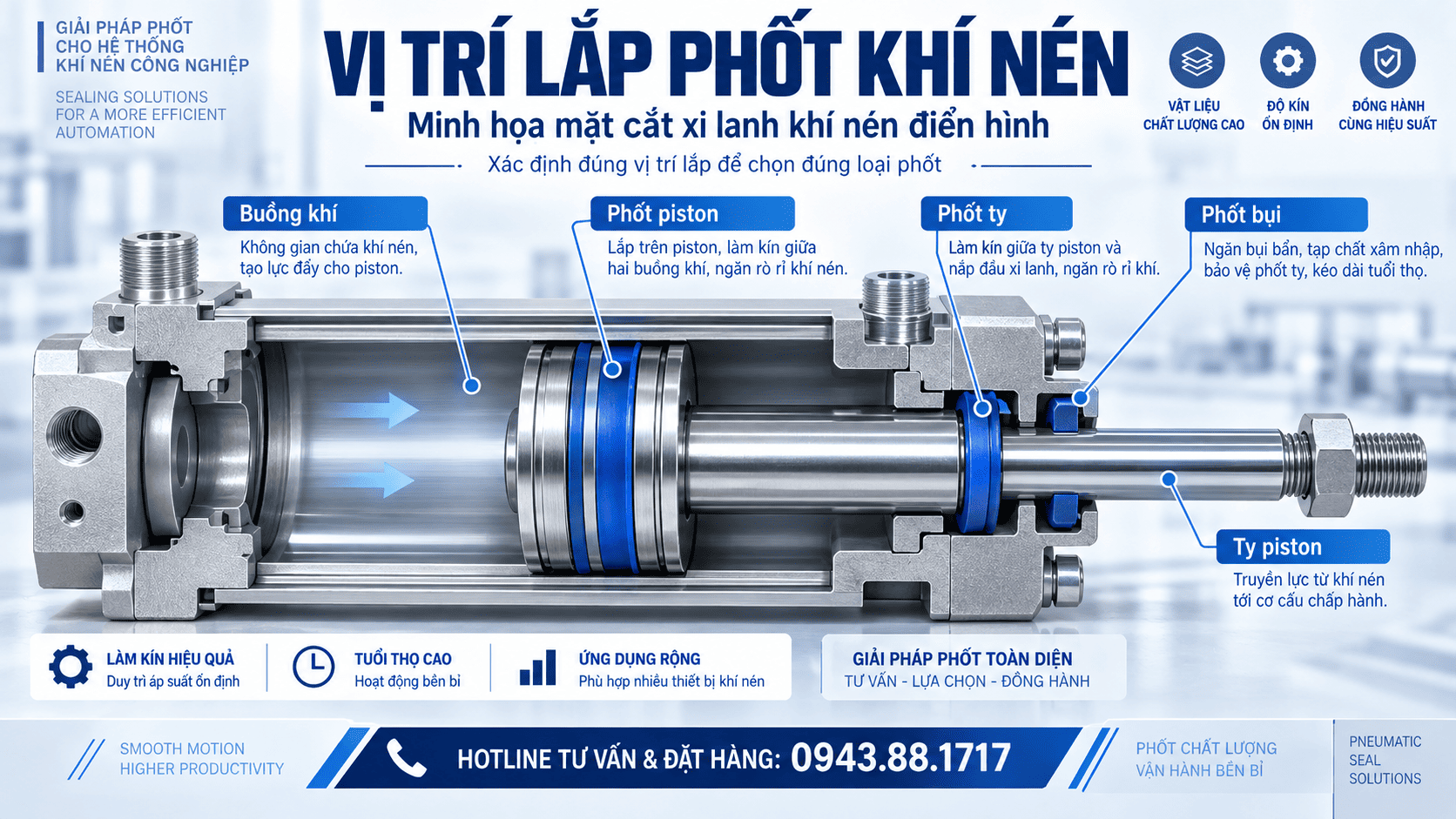 Vị trí lắp phốt khí nén