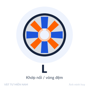 Khớp nối / vòng đệm L – Vật Tư Miền Nam (ảnh minh hoạ)