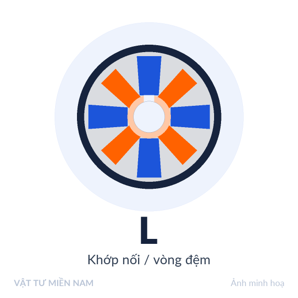 Khớp nối / vòng đệm L – Vật Tư Miền Nam (ảnh minh hoạ)