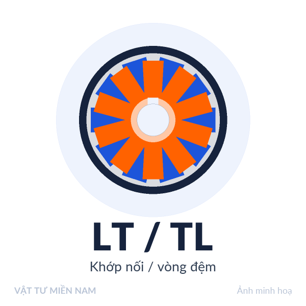 Khớp nối / vòng đệm LT / TL – Vật Tư Miền Nam (ảnh minh hoạ)