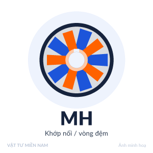 Khớp nối / vòng đệm MH – Vật Tư Miền Nam (ảnh minh hoạ)