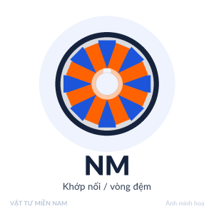 Khớp nối / vòng đệm NM – Vật Tư Miền Nam (ảnh minh hoạ)
