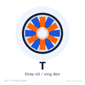 Khớp nối / vòng đệm T – Vật Tư Miền Nam (ảnh minh hoạ)