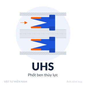 Phốt ben thủy lực UHS – Vật Tư Miền Nam (ảnh minh hoạ)