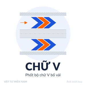 Phốt bộ chữ V bố vải – Vật Tư Miền Nam (ảnh minh hoạ)