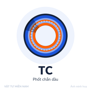 Phốt chắn dầu TC – Vật Tư Miền Nam (ảnh minh hoạ)