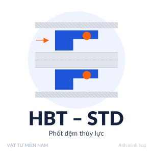 Phốt HBT – STD – Vật Tư Miền Nam (ảnh minh hoạ)