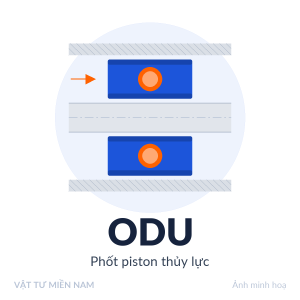 Phốt thủy lực piston ODU – Vật Tư Miền Nam (ảnh minh hoạ)