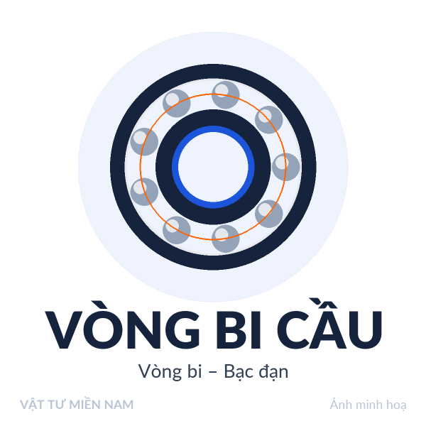 Vòng bi cầu – Vật Tư Miền Nam (ảnh minh hoạ)