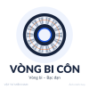 Vòng bi côn – Vật Tư Miền Nam (ảnh minh hoạ)