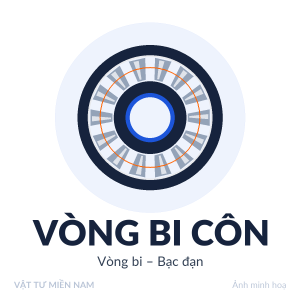 Vòng bi côn – Vật Tư Miền Nam (ảnh minh hoạ)