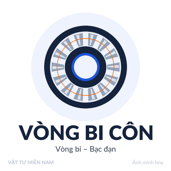 Vòng bi côn – Vật Tư Miền Nam (ảnh minh hoạ)