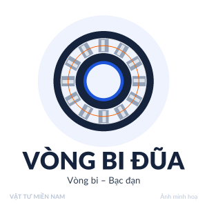Vòng bi đũa – Vật Tư Miền Nam (ảnh minh hoạ)