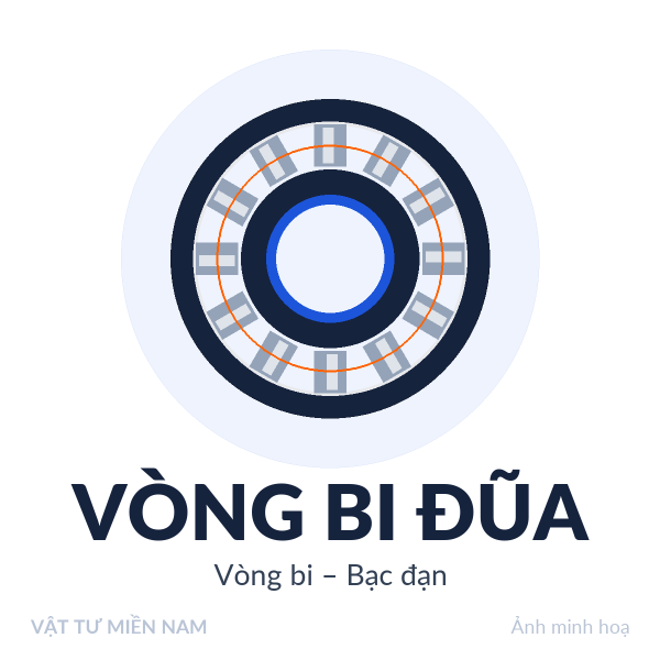 Vòng bi đũa – Vật Tư Miền Nam (ảnh minh hoạ)