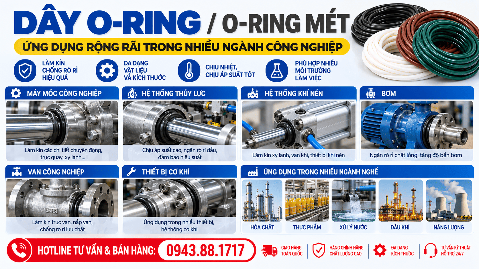 Dây O-ring dùng để làm gì? Khi nào nên thay?