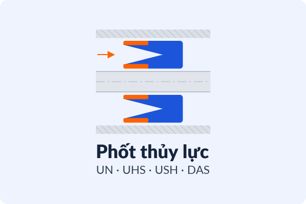 Phốt thủy lực các loại – Vật Tư Miền Nam